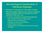 Microbiological Classification of Infectious Diseases