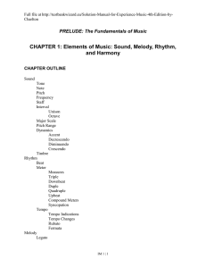 Elements of Music: Sound, Melody, Rhythm, and Harmony