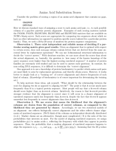 Amino Acid Substitution Scores