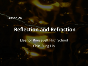 Presentation Lesson 24 Reflection and Refraction