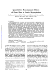 Hemodynamic Effects of Heart Rate in Aortic