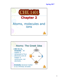 Chapter 2 Atoms, molecules and ions