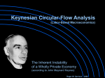 Keynesian Circular