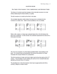 The Triad in First Inversion: Tonic, Subdominant, and Dominant Triads