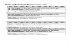 (multistage) scope and sequence