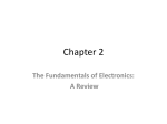 Chapter 2 - Portal UniMAP