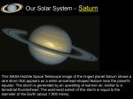 Planet Saturn