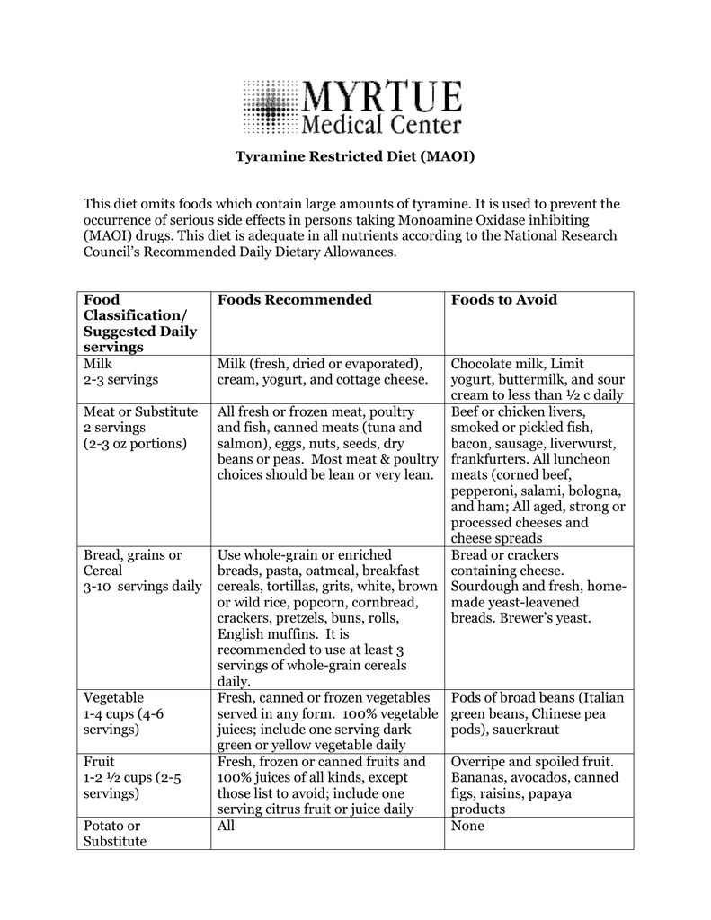 Tyramine Restricted Diet Maoi This Diet Omits Foods Which Contain Tyramine Restricted Diet Maoi This Diet Omits Foods Which Contain