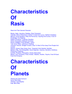 Characteristics Of Rasis Rasis And Their General Character Mesha
