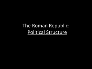 The Roman Republic Political Structure