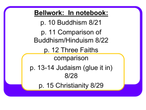 Judaism: Beliefs and Rites of Passage