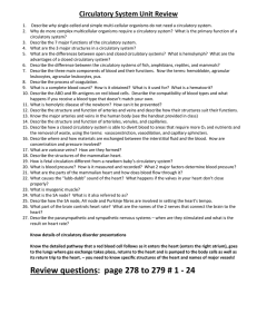 Circulatory System Unit Review(FALL 2014)