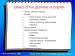 Class Notes # 10a: Review of English Language