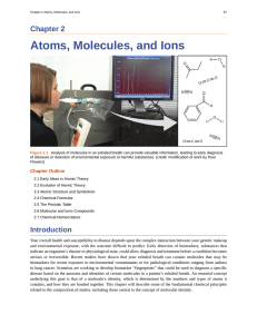 Atoms, Molecules, and Ions