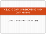 cs2032 data warehousing and data mining