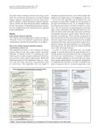 Unified treatment algorithm for the management of