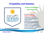 Axioms of Probability