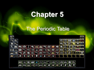 CP-Chem Ch 5 PowerPoint(The Periodic Table)