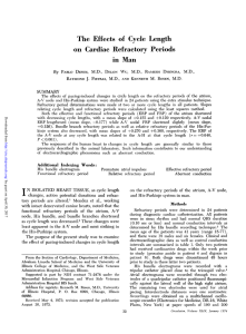 on Cardiac Refractory Periods