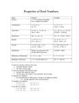 Properties of Real Numbers