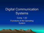 Digital Communication Systems