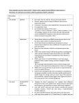 MIATA Checklist - Cancer Immunology Research