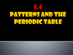 5.4 Patterns and the Periodic Table