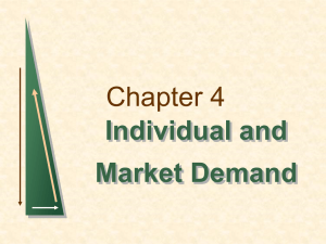 The Individual Demand Curve