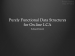 Accelerating Online LCA with Functional Data Structures