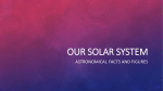 Our Solar System