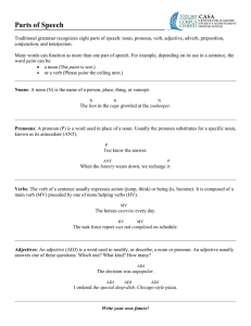 Parts of Speech