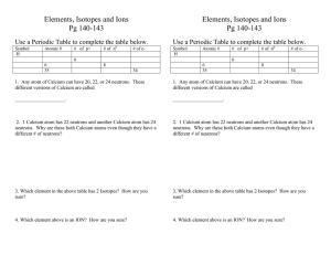 Elements, Isotopes and Ions