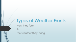 Types of Weather Fronts