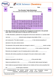 The Periodic Table Worksheet