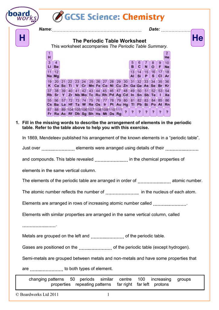 Periodic table worksheet chemistry