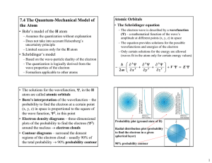 7.4 The Quantum-Mechanical Model of the Atom