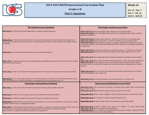 2014-2015 MATH Instructional Curriculum Plan Grade: 6