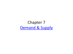 Demand Supply