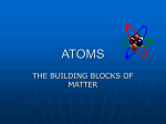 atoms - Wappingers Central School
