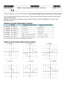 5.6: Inverse Trigonometric Functions: Differentiation