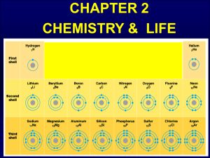 Chapter 2 BIO 100 Chemistry