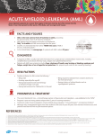 acute myeloid leukemia (aml)