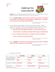 Middle East Test: Review Sheet #4