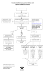 Procedure for Emergency Service Workers and Exposure to