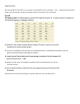 Q3.2.24 Empirical Rule