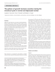 The pattern of growth hormone secretion during the menstrual cycle