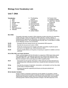 Biology Core Vocabulary List