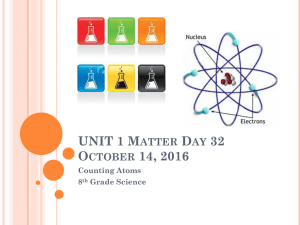 Unit 1 Matter Day 32 2016 Counting Atoms
