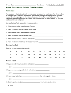 Atomic Structure and Periodic Table Worksheet