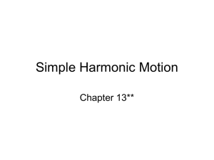 Simple Harmonic Motion - hrsbstaff.ednet.ns.ca